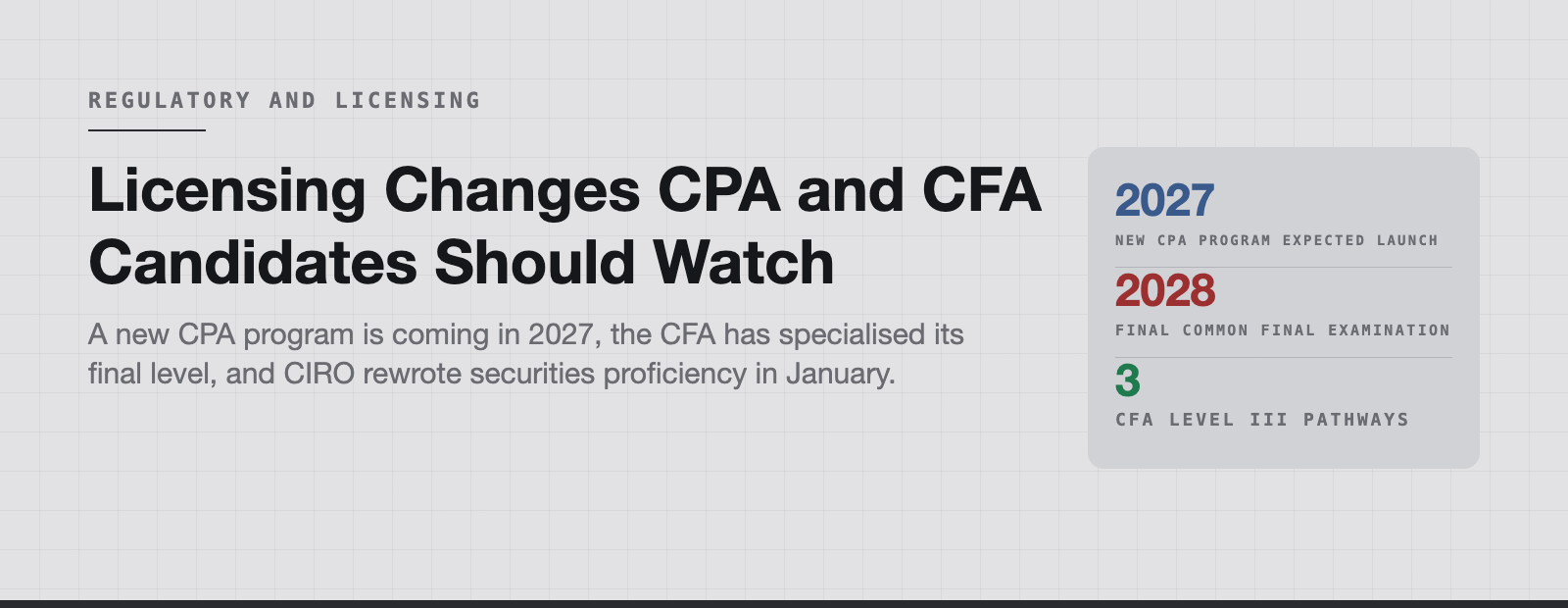 Licensing Changes: What CPA and CFA Candidates Should Watch