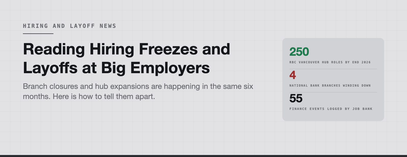 Hiring Freezes and Layoffs: How to Read the Signals at Big Employers
