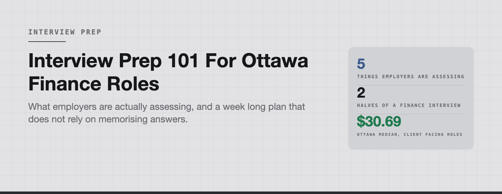 Interview Prep 101: Breaking Into Ottawa’s Finance Scene