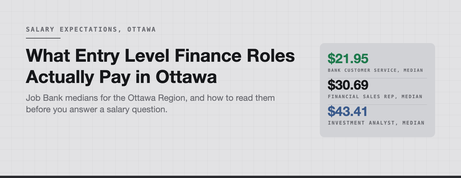 What Finance Students Actually Get Paid in Ottawa